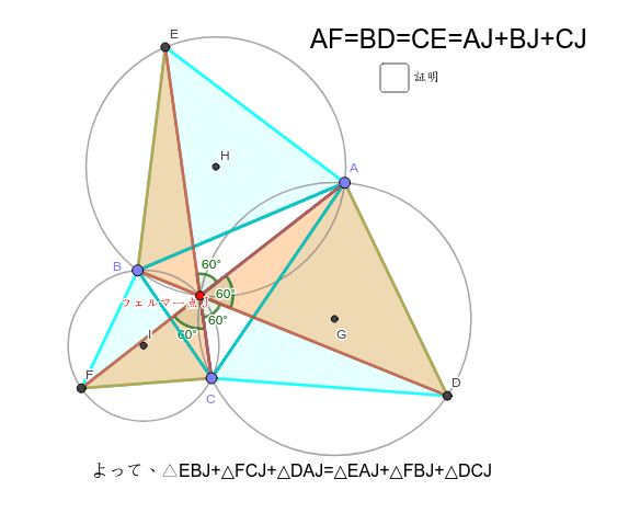 フェルマー点の証明 Geogebra
