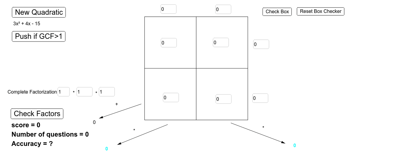 Factoring Quadratics A Other Than 1 W Box Method Geogebra