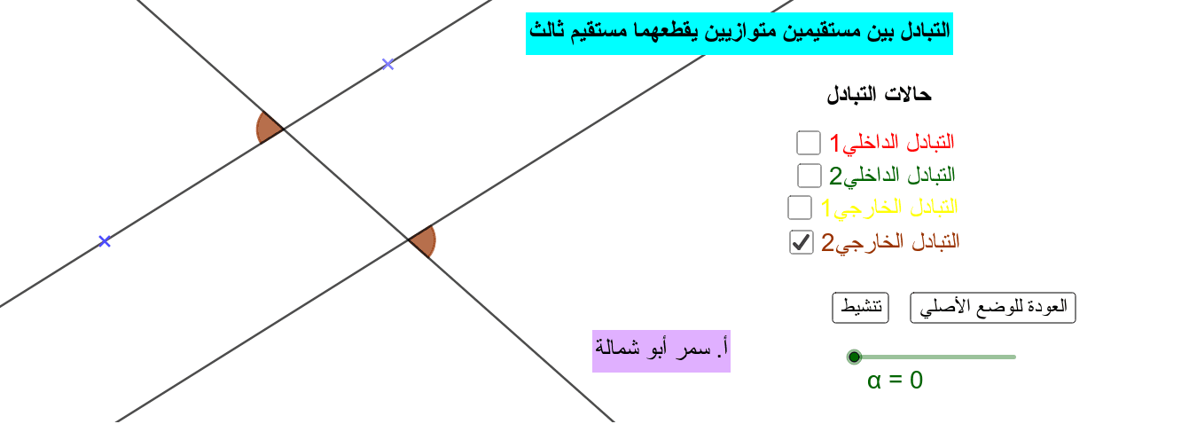 الزوايا المتناظرة