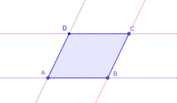 AMBIK BARAL – Resources – GeoGebra