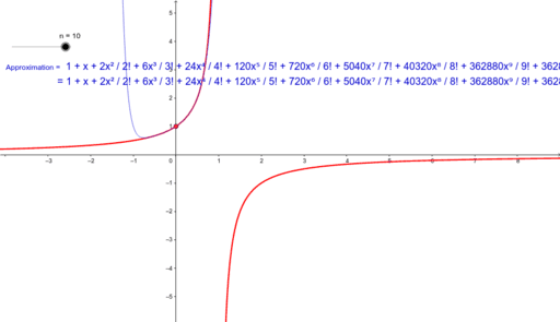 Binomial Expansion Negative power – GeoGebra