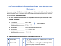 Aufbau und Funktionsweise eines Von-Neumann-Rechners_Lösung.pdf