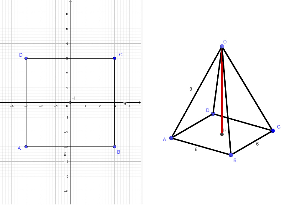 正四角錐 Geogebra